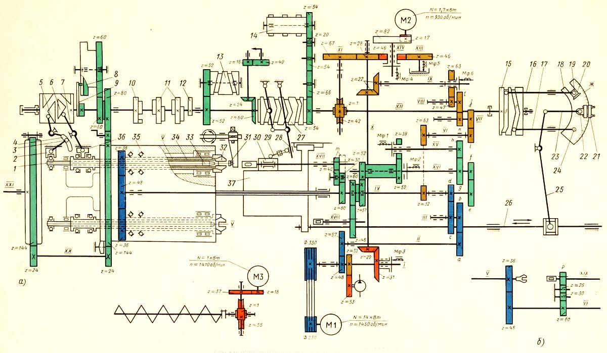 Кінематична схема шестишпиндельного токарного верстата автомата 1А240 і 1А240-6 1А240 Схема кінематична шестишпиндельного автомата